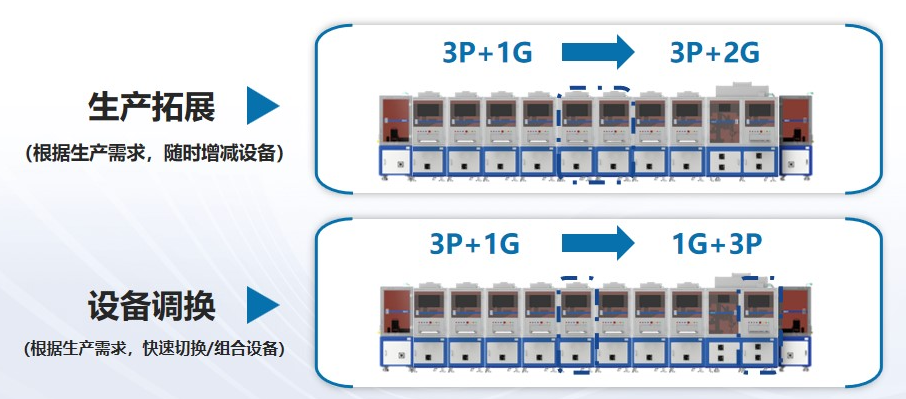 喜訊頻傳，壹號鏡再獲光學(xué)鏡頭TOP企業(yè)認可